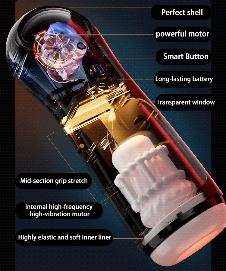 Advanced Electric Masturbator UAE – Multi Mode Sleeve Device